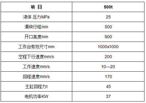 500噸汽車(chē)零部件熱擠壓液壓機(jī) 500噸汽車(chē)零部件熱擠壓液壓機(jī)