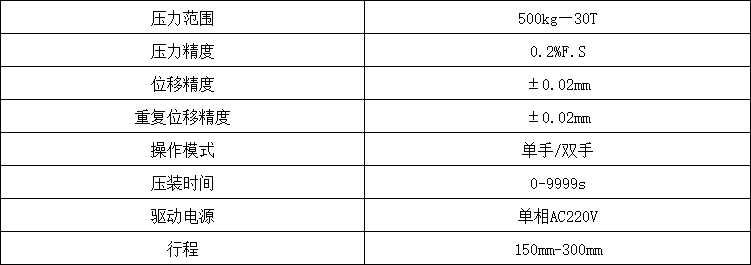 伺服壓裝機參數(shù) 伺服壓裝機參數(shù)