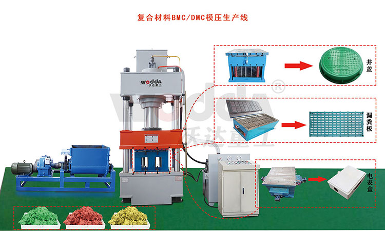 樹(shù)脂井蓋生產(chǎn)線