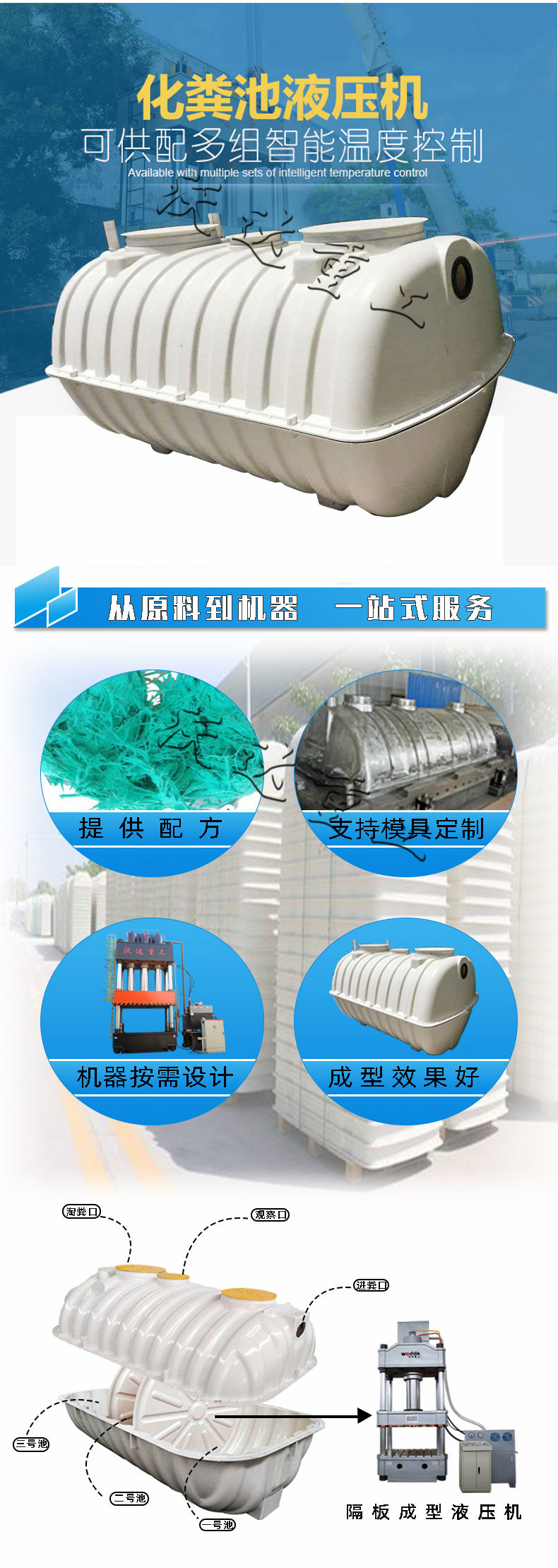 1200噸玻璃鋼化糞池成型液壓機(jī)價(jià)格 1200噸玻璃鋼化糞池成型液壓機(jī)價(jià)格