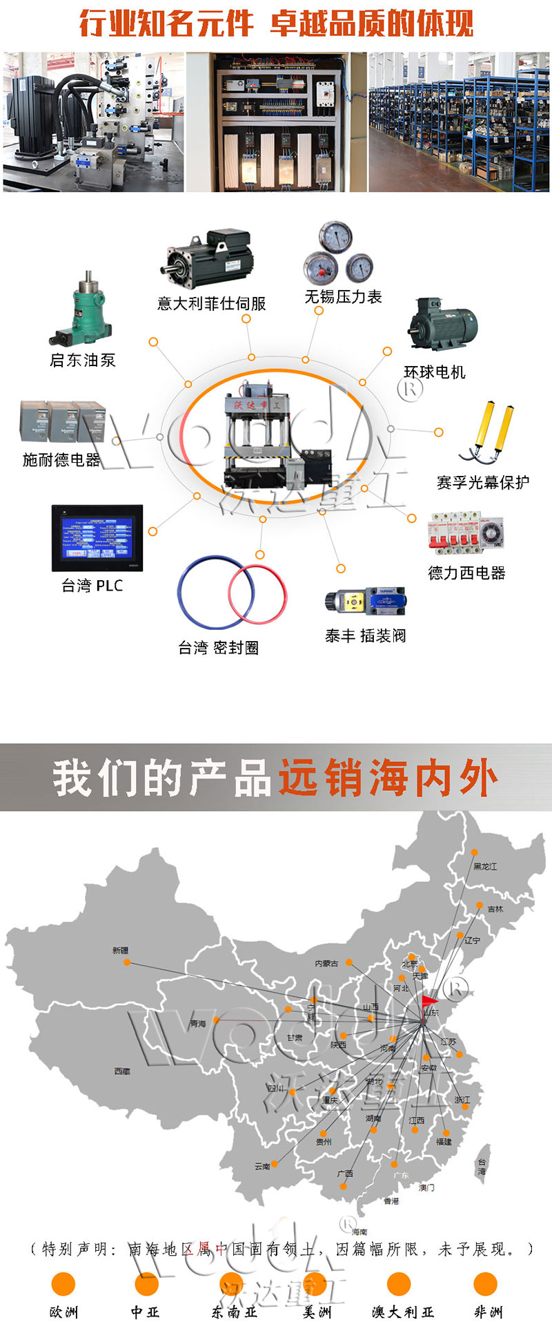 800t四柱液壓機參數(shù) 800t四柱液壓機參數(shù)
